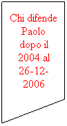 Input manuale: Per chi non conosce Paolo pdf
 
