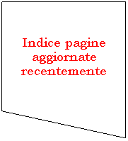 Input manuale: Contatti
 
