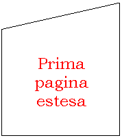 Input manuale: in evidenza L'ELZEVIRO DEL GIORNO 

